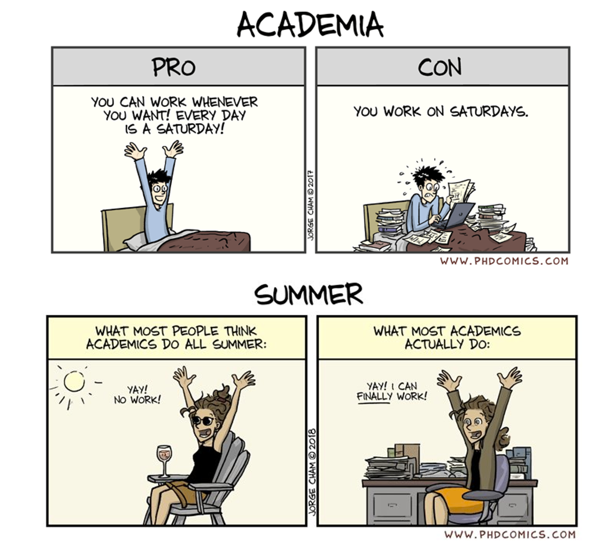Some experience in PG study