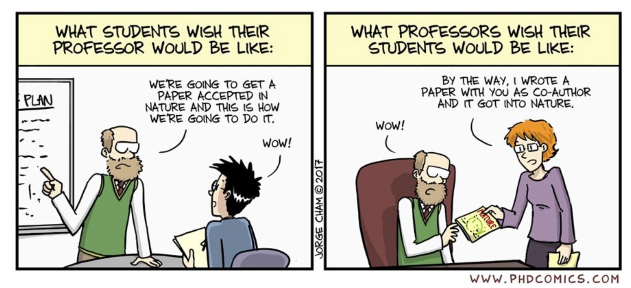 Some experience in PG study